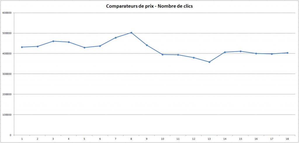 graph-panda-shopbot