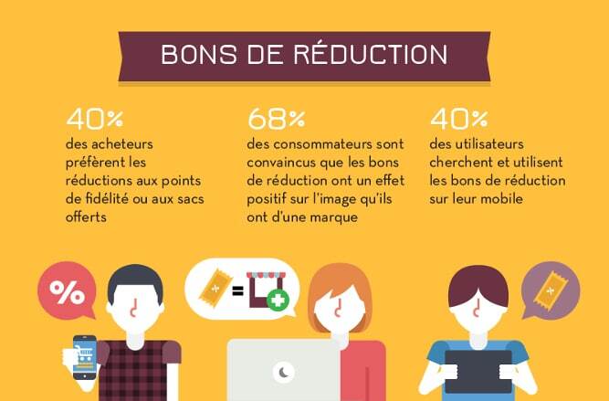 Bon_réduction_relation_client
