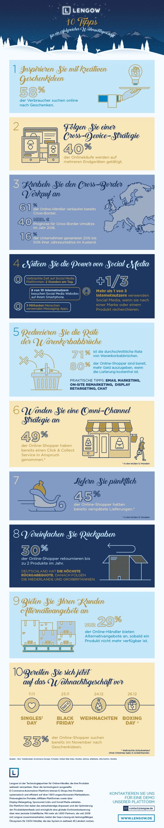 christmas-infography-de