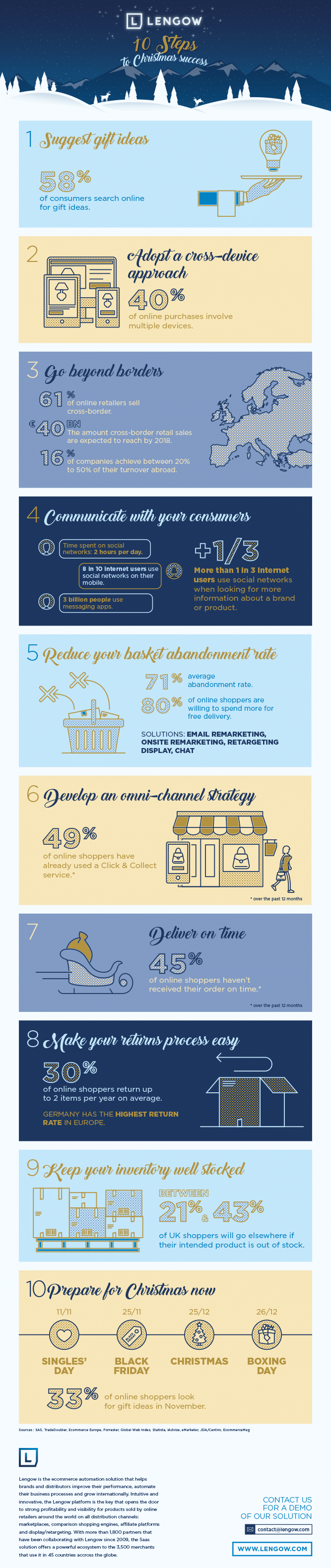 christmas-infography-en-1