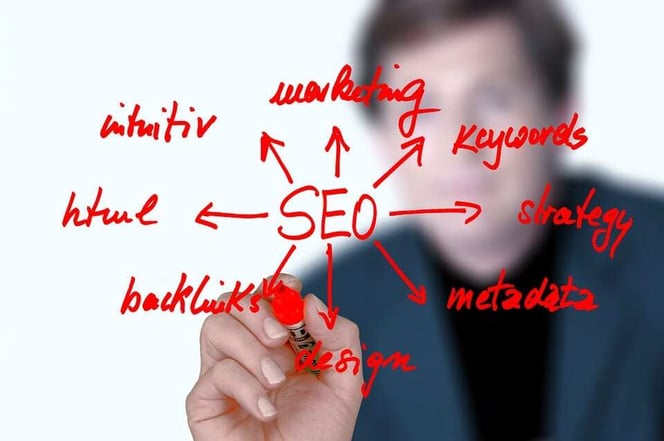 LENGOW_SEO