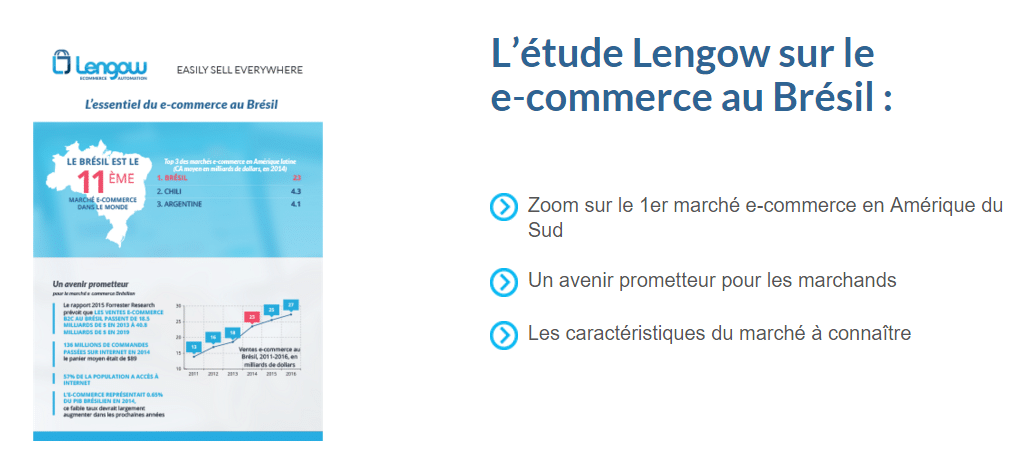 La fiche pays Lengow sur le e commerce au Brésil