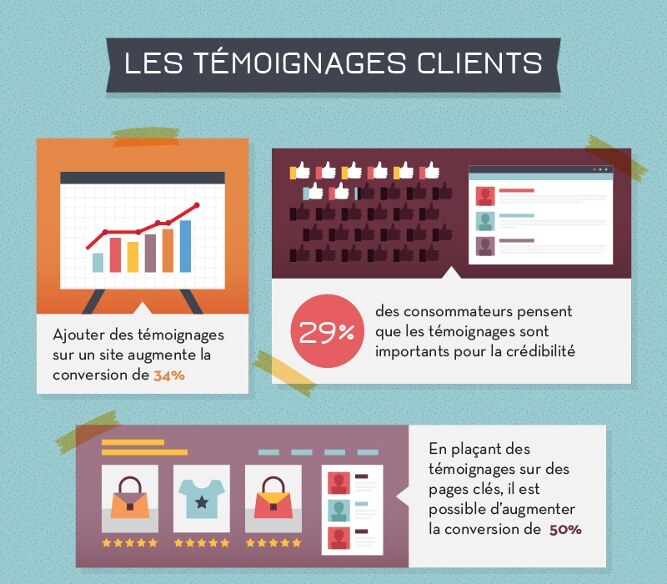 Témoignages_client_relation_clients