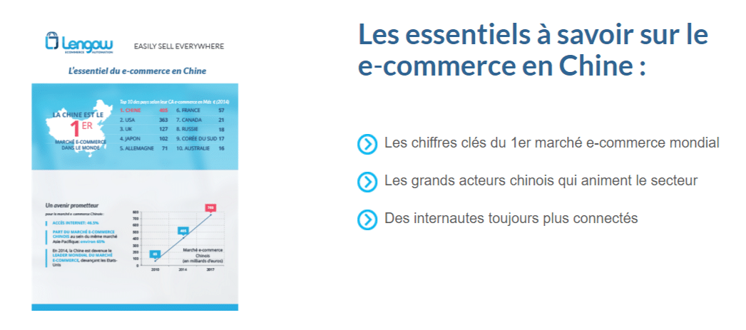 ecommerce_chine