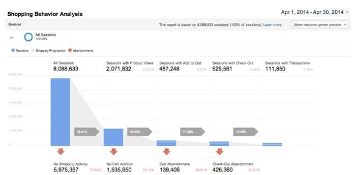 googleanalytics1