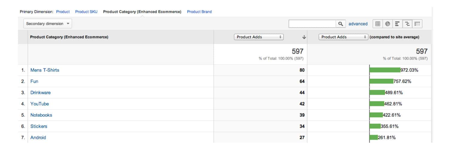 googleanalytics2
