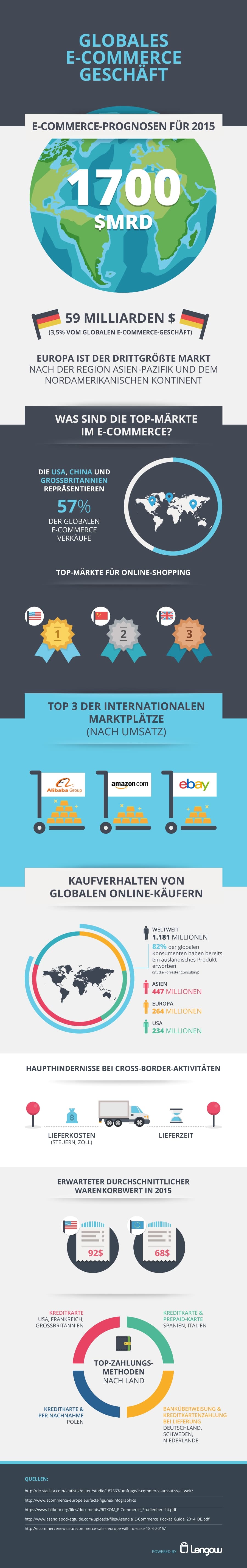 infographie_DE_RVB_HD_BLOG