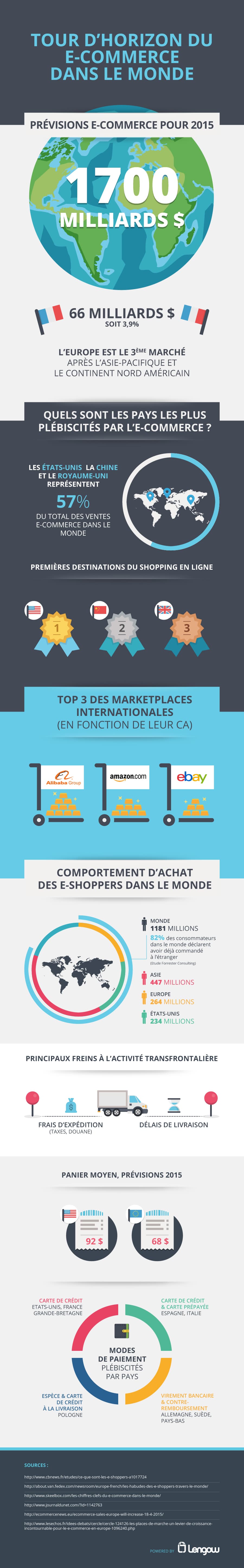 infographie_noHD_RVB (1)