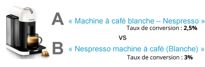 testab_nespresse_resultats