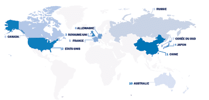 world-top10-marketplaces