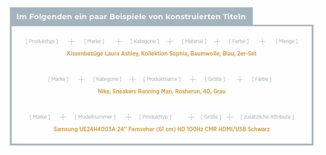 Amazon Titel