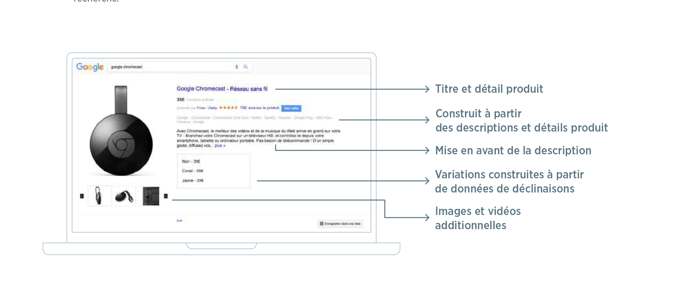 Livre-Blanc-Google-Shopping-2018---FR-23