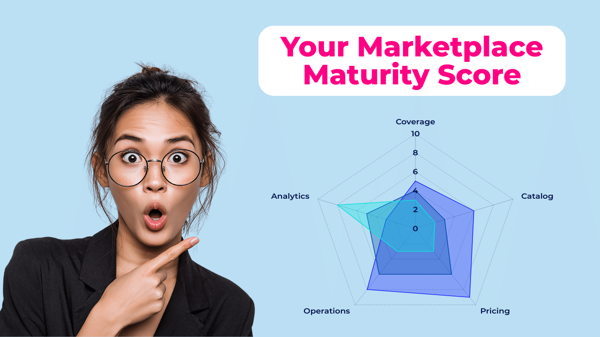 Surprised woman pointing at a “Marketplace Maturity Score” radar chart with performance metrics.