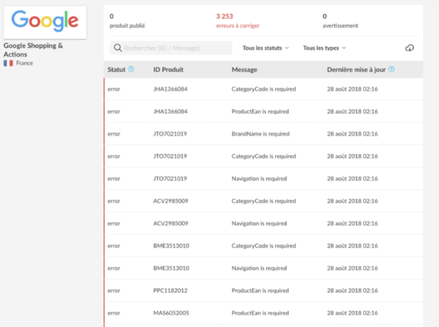 Shopping_Actions_Google_Shopping_Lengow1