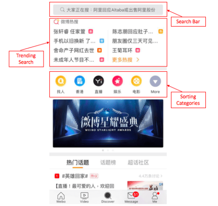 Weibo_Search_Engine_Promotion