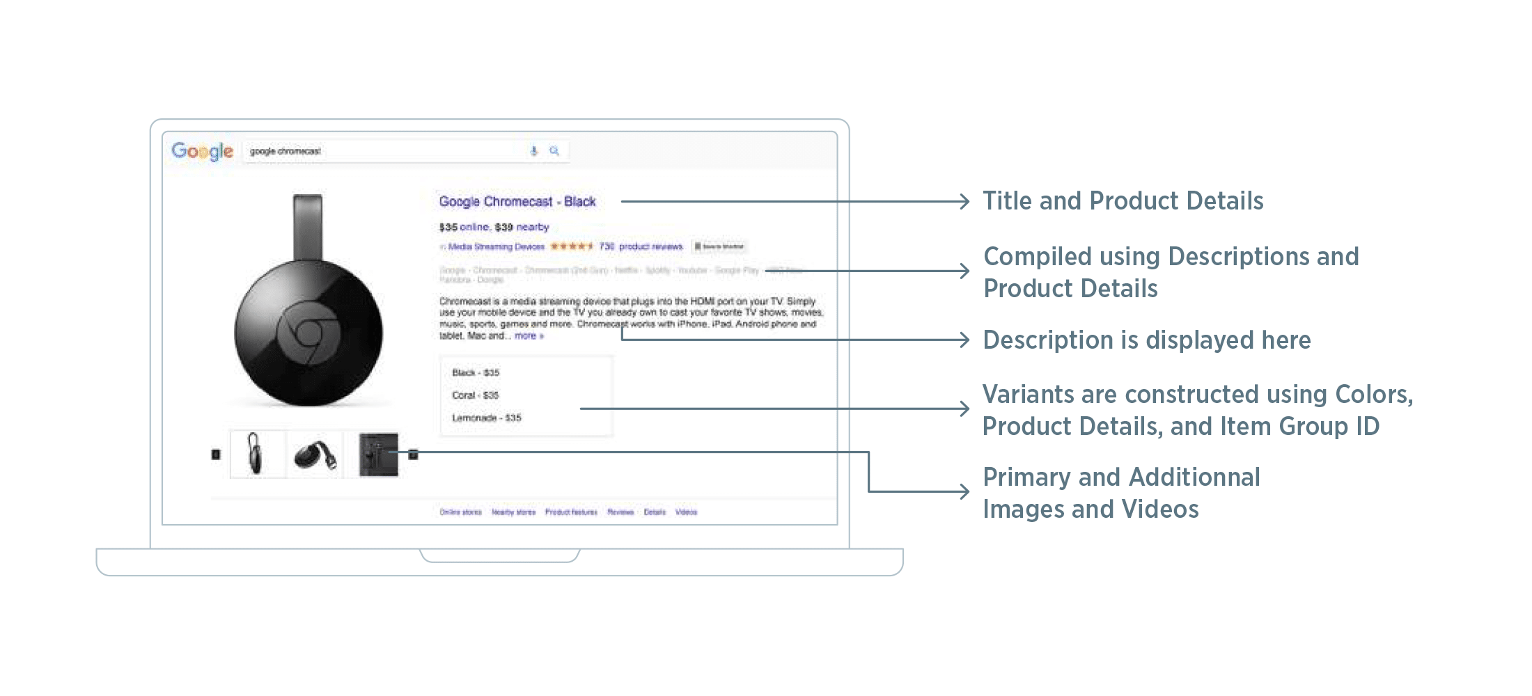 Whitepaper-Google-Shopping-2018-23