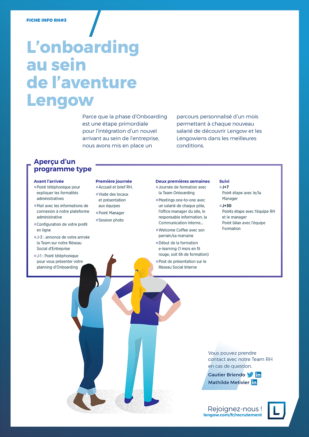 infosRH - Process Recrutement Onboarding Lengow