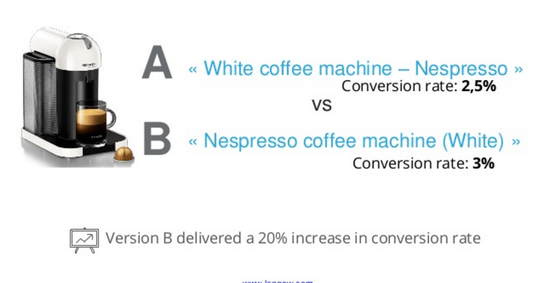 ab-nespresso-results