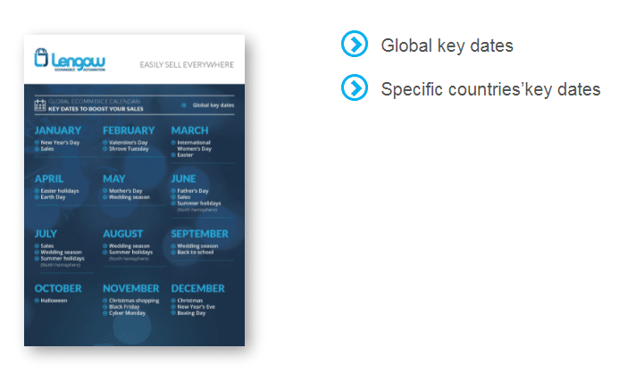 ecommerce key ates english