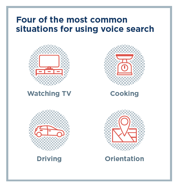 Four of the most common situations for using voice search