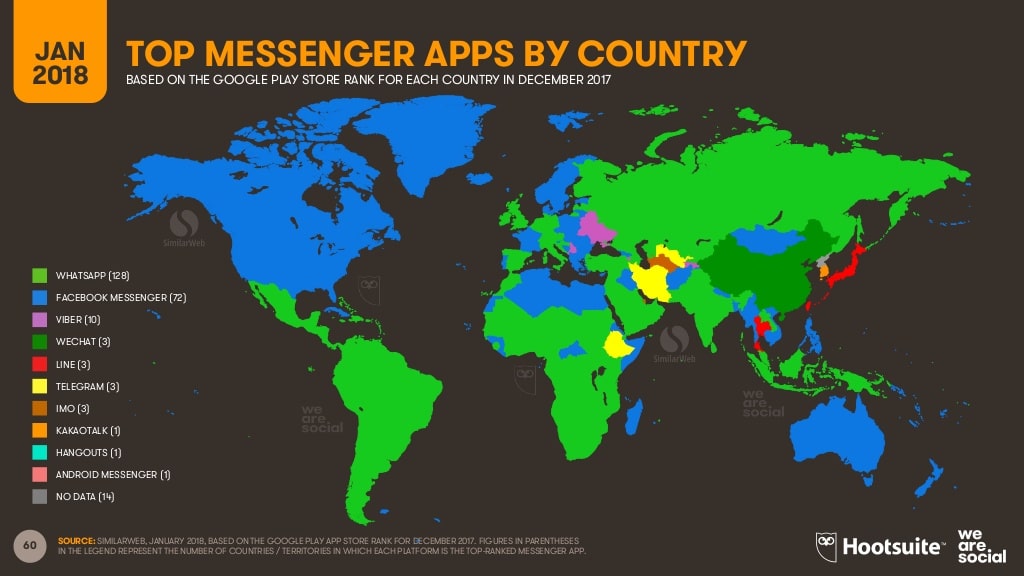 Classement des applications de messagerie depuis le magasin Google Play en décembre 2017.