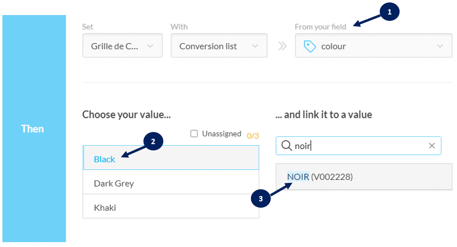 liste_de_conversion_lengow