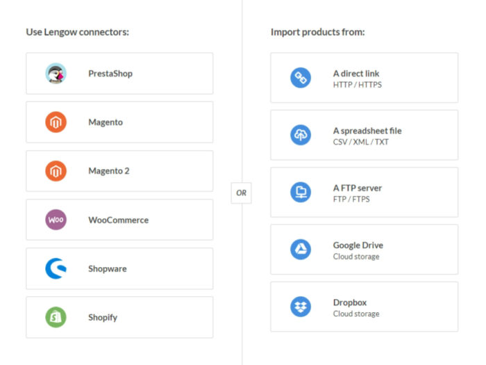5 steps to make your first steps on the Lengow platform a success ...