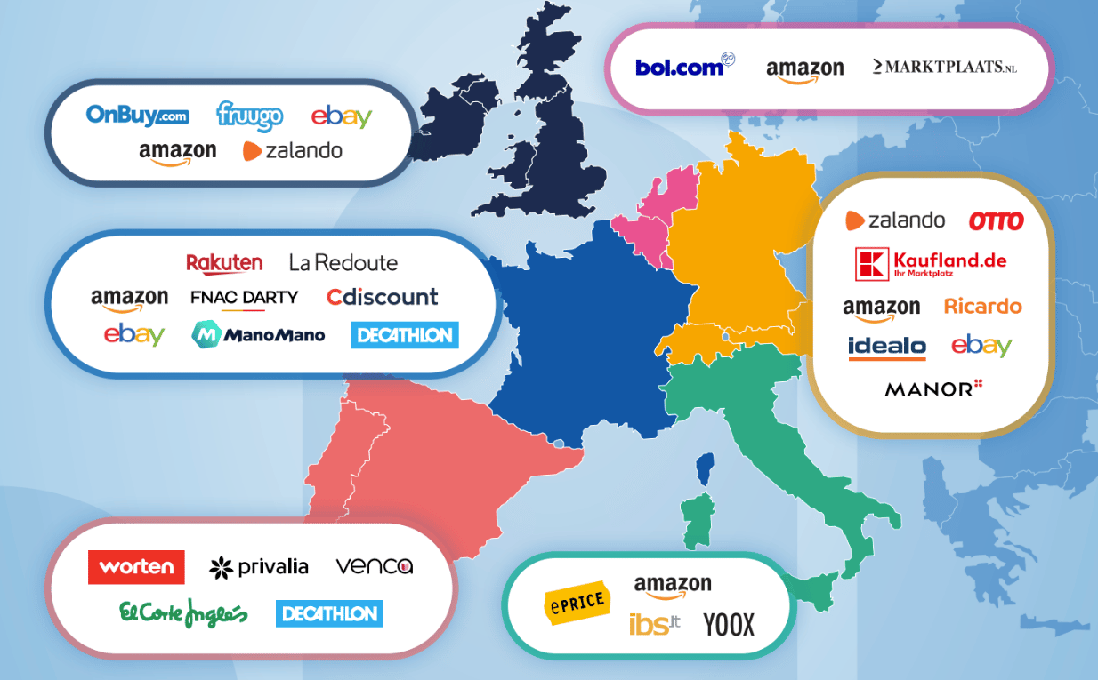 Marketplaces in Europe