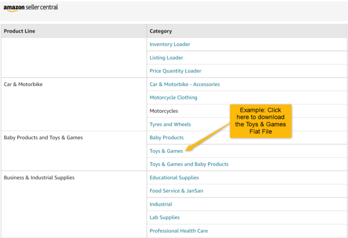 Amazon Flat Files A Guide To Accurate Uploads Lengow Blog Amazon Flat Files A Guide To Accurate Uploads Lengow Blog