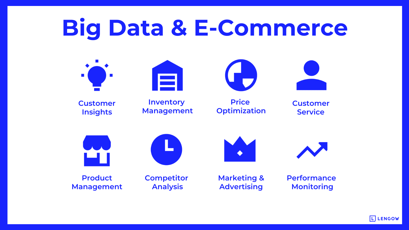 Big Data in E-commerce (1)