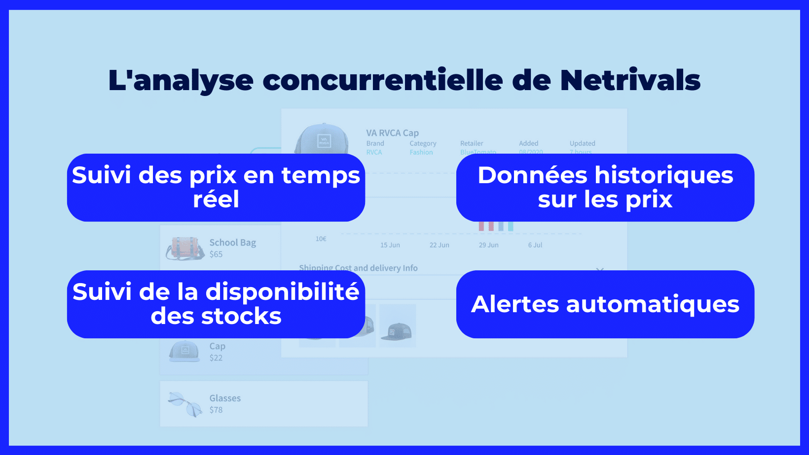 L'analyse concurrentielle de Netrivals