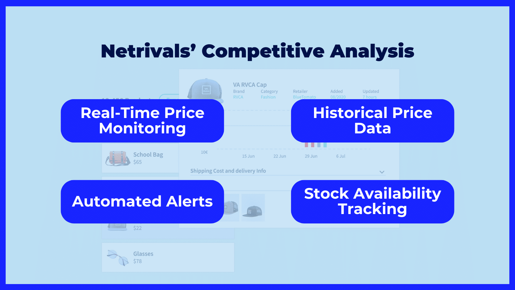Netrivals' Competitive Analysis