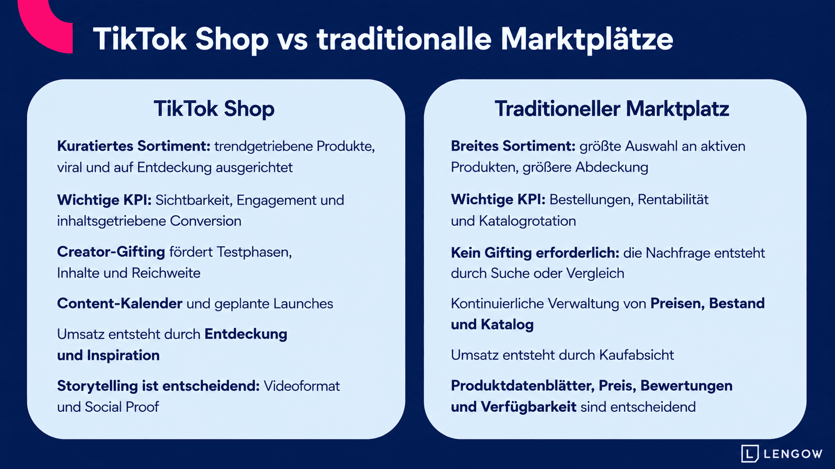 allemand tiktok amazon (1)