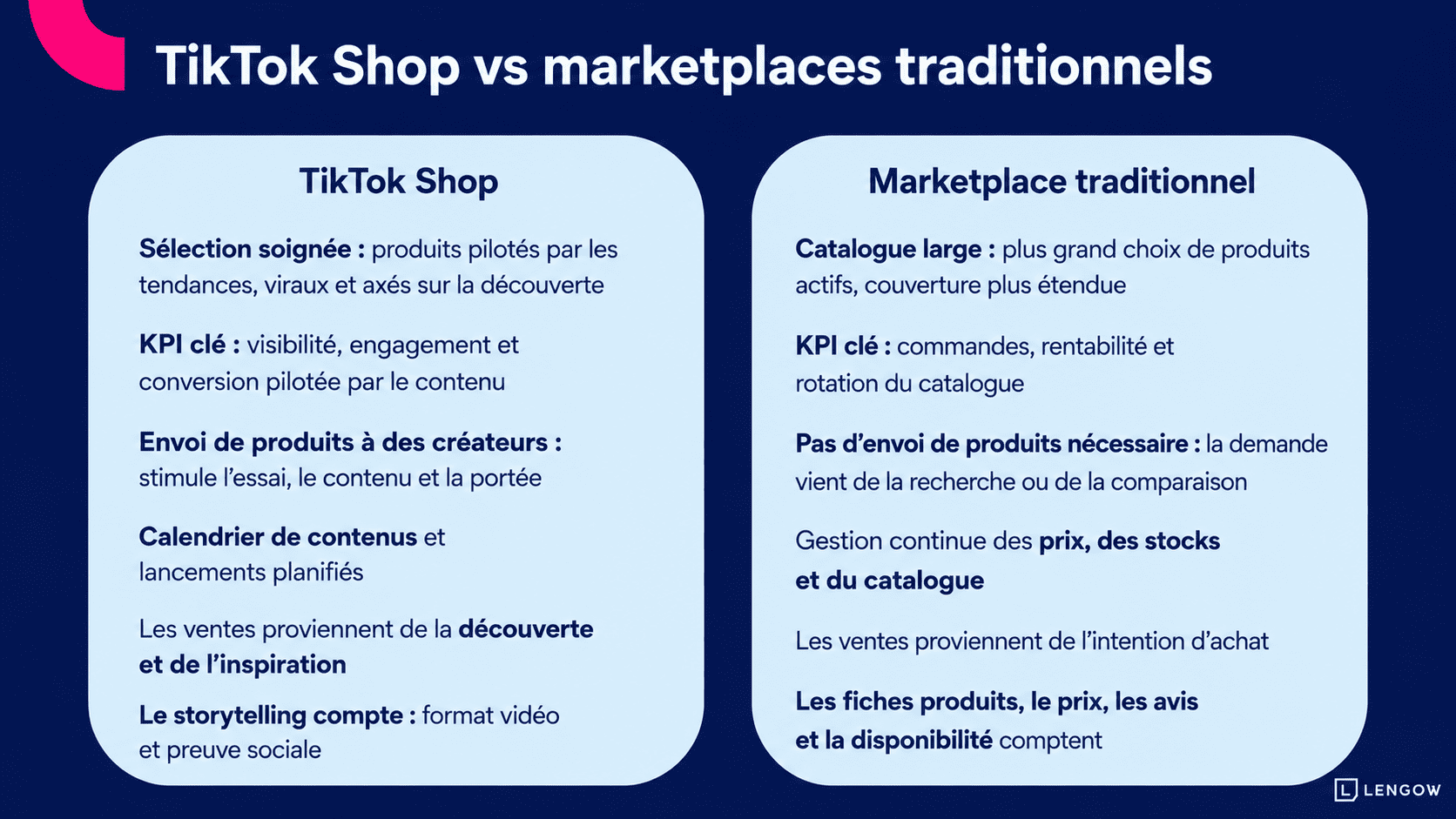 francais tiktok amzon (2)