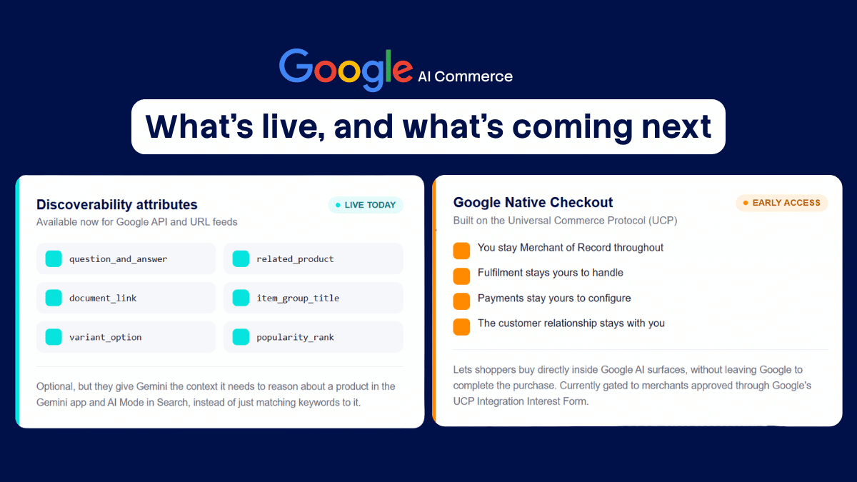 Google AI commerce What's live, and what's coming next